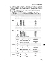 Preview for 226 page of Delta Electronics DVP15MC11T Operation Manual