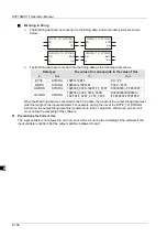 Preview for 229 page of Delta Electronics DVP15MC11T Operation Manual