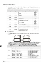 Preview for 231 page of Delta Electronics DVP15MC11T Operation Manual