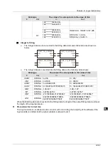 Preview for 238 page of Delta Electronics DVP15MC11T Operation Manual