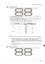 Preview for 240 page of Delta Electronics DVP15MC11T Operation Manual