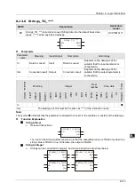 Preview for 244 page of Delta Electronics DVP15MC11T Operation Manual