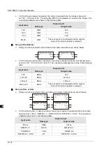 Preview for 245 page of Delta Electronics DVP15MC11T Operation Manual