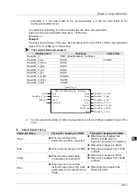 Preview for 248 page of Delta Electronics DVP15MC11T Operation Manual