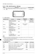 Preview for 253 page of Delta Electronics DVP15MC11T Operation Manual