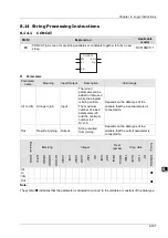 Preview for 258 page of Delta Electronics DVP15MC11T Operation Manual