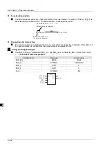 Preview for 267 page of Delta Electronics DVP15MC11T Operation Manual