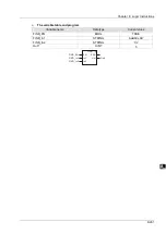 Preview for 272 page of Delta Electronics DVP15MC11T Operation Manual