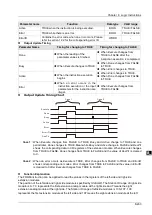 Preview for 274 page of Delta Electronics DVP15MC11T Operation Manual