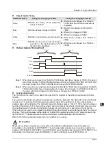 Preview for 278 page of Delta Electronics DVP15MC11T Operation Manual