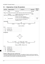 Preview for 287 page of Delta Electronics DVP15MC11T Operation Manual