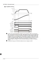 Preview for 303 page of Delta Electronics DVP15MC11T Operation Manual