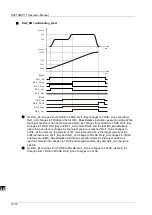 Preview for 307 page of Delta Electronics DVP15MC11T Operation Manual