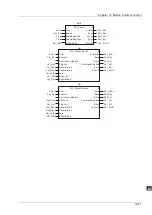 Preview for 310 page of Delta Electronics DVP15MC11T Operation Manual