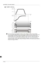 Preview for 311 page of Delta Electronics DVP15MC11T Operation Manual