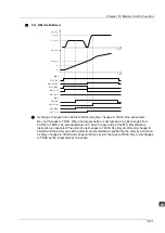 Preview for 316 page of Delta Electronics DVP15MC11T Operation Manual