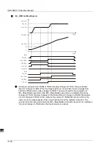 Preview for 317 page of Delta Electronics DVP15MC11T Operation Manual