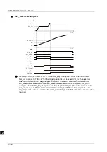 Preview for 319 page of Delta Electronics DVP15MC11T Operation Manual