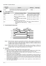 Preview for 329 page of Delta Electronics DVP15MC11T Operation Manual