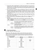 Preview for 330 page of Delta Electronics DVP15MC11T Operation Manual