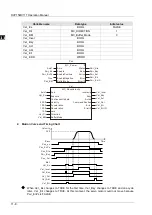 Preview for 331 page of Delta Electronics DVP15MC11T Operation Manual