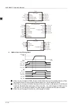 Preview for 333 page of Delta Electronics DVP15MC11T Operation Manual