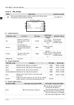 Preview for 337 page of Delta Electronics DVP15MC11T Operation Manual