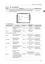 Preview for 342 page of Delta Electronics DVP15MC11T Operation Manual