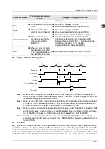 Preview for 344 page of Delta Electronics DVP15MC11T Operation Manual