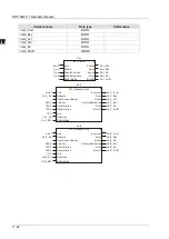 Preview for 347 page of Delta Electronics DVP15MC11T Operation Manual