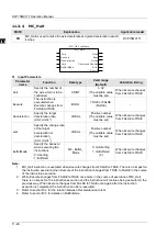 Preview for 349 page of Delta Electronics DVP15MC11T Operation Manual