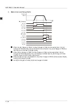 Preview for 353 page of Delta Electronics DVP15MC11T Operation Manual