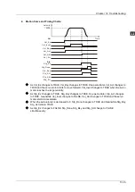 Preview for 358 page of Delta Electronics DVP15MC11T Operation Manual