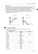 Preview for 362 page of Delta Electronics DVP15MC11T Operation Manual