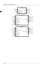 Preview for 365 page of Delta Electronics DVP15MC11T Operation Manual