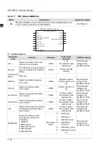 Preview for 367 page of Delta Electronics DVP15MC11T Operation Manual