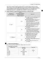 Preview for 370 page of Delta Electronics DVP15MC11T Operation Manual