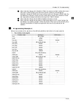 Preview for 372 page of Delta Electronics DVP15MC11T Operation Manual