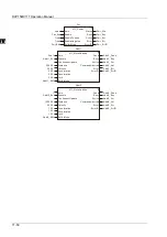 Preview for 373 page of Delta Electronics DVP15MC11T Operation Manual