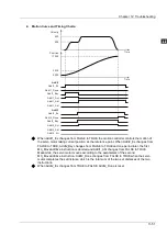 Preview for 374 page of Delta Electronics DVP15MC11T Operation Manual