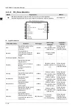 Preview for 375 page of Delta Electronics DVP15MC11T Operation Manual