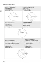 Preview for 379 page of Delta Electronics DVP15MC11T Operation Manual