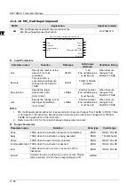 Preview for 391 page of Delta Electronics DVP15MC11T Operation Manual