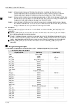 Preview for 393 page of Delta Electronics DVP15MC11T Operation Manual