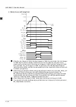 Preview for 395 page of Delta Electronics DVP15MC11T Operation Manual