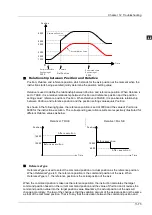 Preview for 398 page of Delta Electronics DVP15MC11T Operation Manual