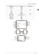 Preview for 402 page of Delta Electronics DVP15MC11T Operation Manual