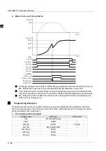 Preview for 403 page of Delta Electronics DVP15MC11T Operation Manual