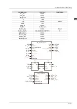 Preview for 404 page of Delta Electronics DVP15MC11T Operation Manual