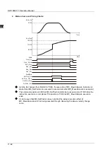 Preview for 405 page of Delta Electronics DVP15MC11T Operation Manual